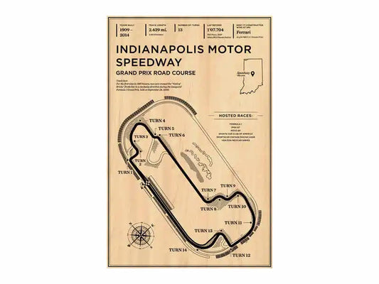 Indianapolis Motor Speedway