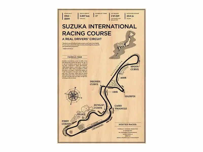 Suzuka International Racing Course