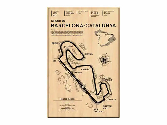 Circuit de Barcelona-Catalunya