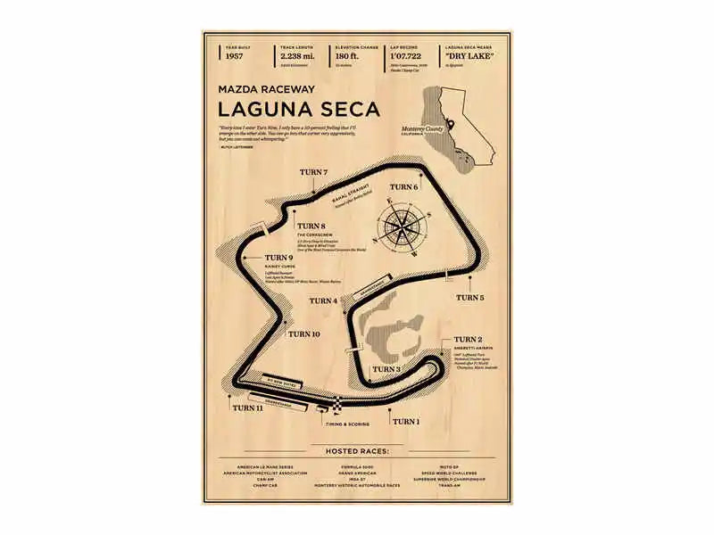 Laguna Seca Raceway