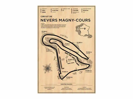 Nevers Magny-Cours Circuit