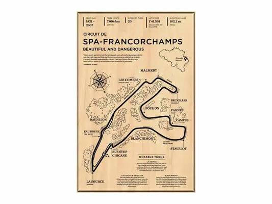 Circuit of Spa-Francorchamps