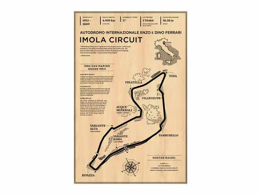 Imola Circuit