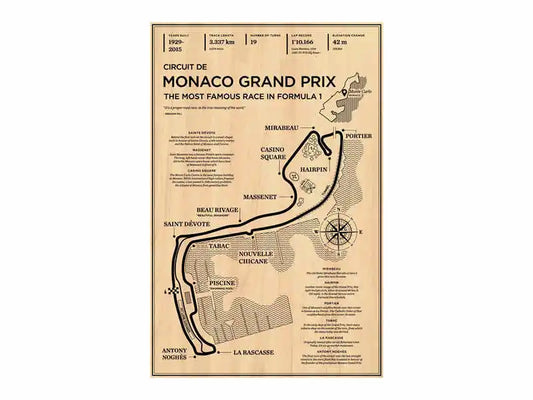 Monaco Grand Prix