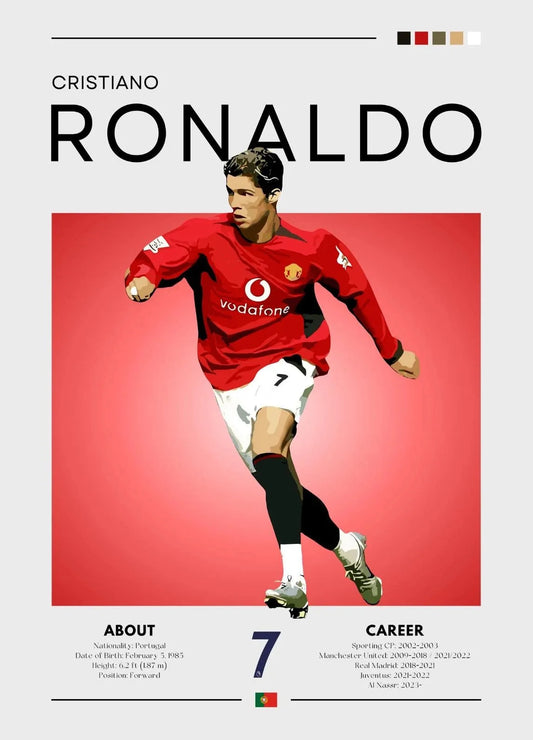 Cristiano Ronaldo (Manchester United)