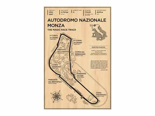 Autodromo Nazionale Monza