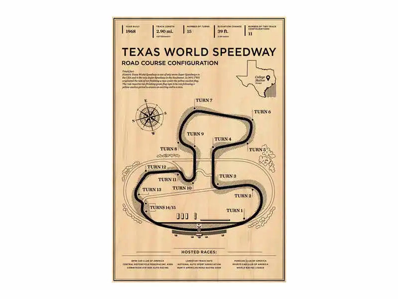 Texas World Speedway