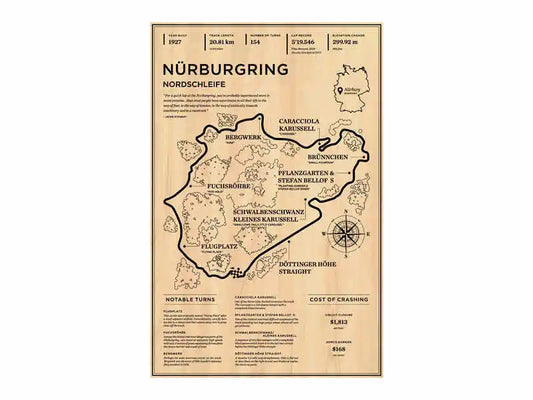 Nürburgring Nordschleife