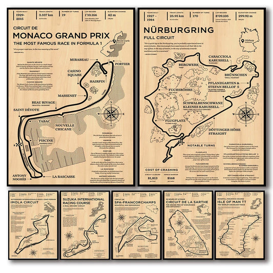 Nürburgring Nordschleife