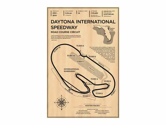 Daytona International Speedway