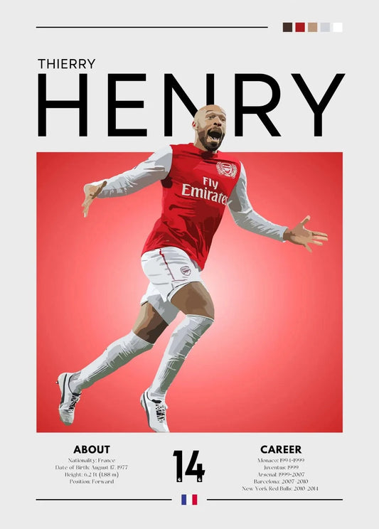 Thierry Henry (Arsenal)