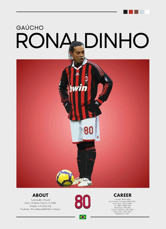 Ronaldinho Gaúcho (AC Milan)