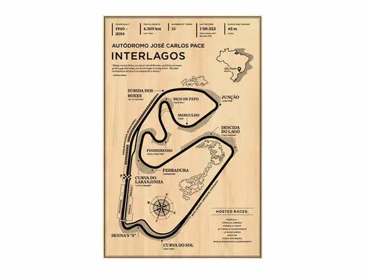 Interlagos Circuit