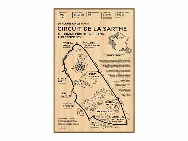 Circuit de la Sarthe